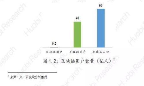 
如果在以太坊钱包中输错地址该怎么办？