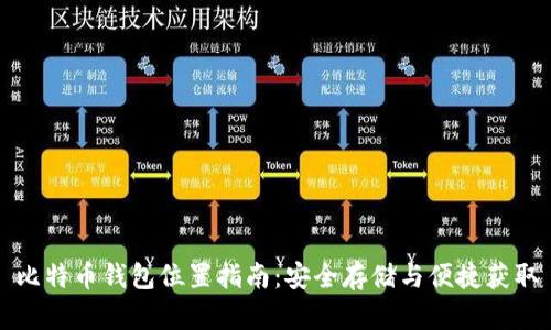 比特币钱包位置指南：安全存储与便捷获取