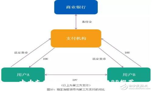 十大支持比特币冷钱包的APP推荐