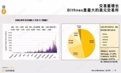 解决TRX钱包代币无法转账的问题：全面指南