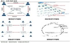 USDT钱包手机版app下载：轻