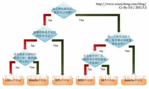 如何通过USDT钱包二维码地址进行充值：详细指南