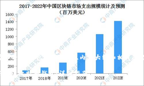 这里是一个简化的答案，包含、关键词、内容大纲和相关问题的简略介绍。

如何快速注册韩国比特币钱包：详细指南