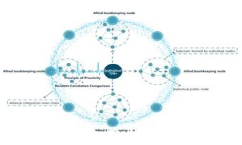 
比特派钱包中的USDT使用指南：如何安全管理稳定币