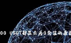 钱包收到1000 USDT却显示为