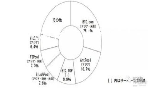 注意：接下来的内容涉及比特币和加密货币钱包，使用这些内容时请务必遵循法律法规，并确保您的活动符合当地法律。以下为您请求的内容：

批量注册比特币钱包地址的实用指南