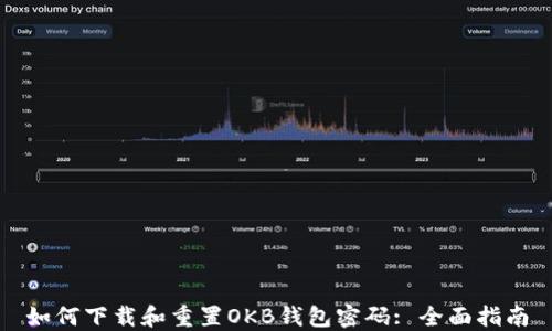 
如何下载和重置OKB钱包密码: 全面指南