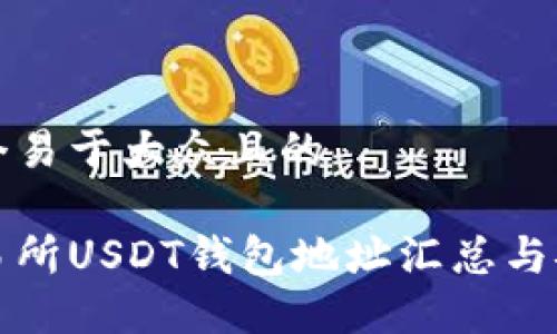 思考一个易于大众且的

各大交易所USDT钱包地址汇总与安全指南