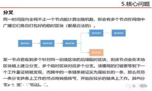 
TRX多签钱包详解：如何有效利用能量管理你的资产