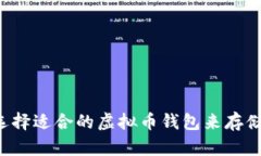 如何选择适合的虚拟币钱