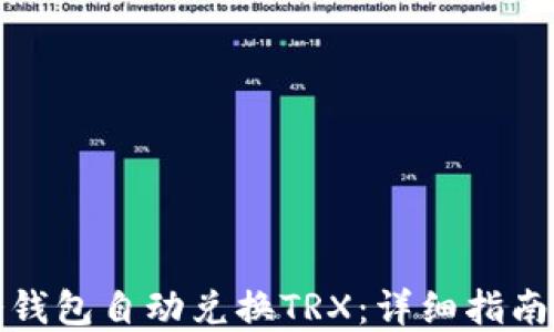 
如何使用冷钱包自动兑换TRX：详细指南与实用技巧