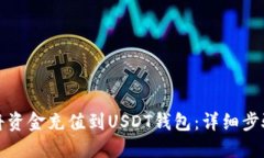 如何将资金充值到USDT钱包