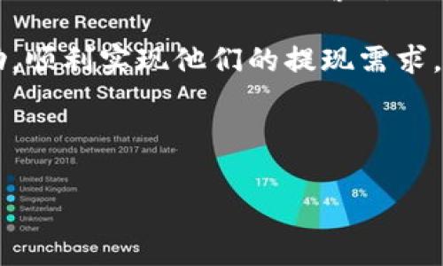 如何有效提现Tokenim：详细指南与常见问题解答

Tokenim, 提现方式, 数字货币, 钱包安全/guanjianci

## 内容主体大纲

1. **引言**
   - 介绍Tokenim及其功能
   - 提现的必要性和重要性

2. **什么是Tokenim**
   - Tokenim的定义
   - Tokenim的应用场景
   - Tokenim的市场定位

3. **Tokenim的提现方式概述**
   - 提现的步骤
   - 支持的提现方式
   - 提现的手续费

4. **如何在Tokenim上进行提现**
   - 账户设置
   - 验证身份
   - 提现流程详解

5. **提现的安全性**
   - 钱包的安全性措施
   - 提现中的风险及其防范
   - 选择安全的方法

6. **Tokenim提现常见问题**
   - 提现失败怎么办？
   - 提现时间一般多久？
   - 是否支持法币提现？

7. **结论**
   - 总结提现的注意事项
   - 提现后如何管理资金

---

## 内容主体

### 引言

随着数字货币的迅猛发展，Tokenim作为一种新兴的数字资产，不仅受到许多投资者的青睐，也在不断其用户体验。在这样一个日益繁荣的市场下，了解如何将Tokenim提现变得尤为重要。提现不仅关乎资产的流动性，更是用户能否顺利实现投资收益的重要环节。因此，本文将为您详细介绍Tokenim提现的全过程。

### 什么是Tokenim

Tokenim是一个基于区块链技术构建的数字货币平台，旨在为用户提供安全、高效的资产管理服务。它不仅可以用于在线支付和交易，还拥有多种功能，例如资产交换、投资理财等。Tokenim的市场定位在于吸引新用户，促进数字资产的普及和应用。

在Tokenim平台上，用户可以方便地管理自己的数字资产，这其中提现则是实现资产流动的一项关键服务。通过提现，用户可以将数字货币转化为法币或其他方式，从而实现投资收益。

### Tokenim的提现方式概述

Tokenim为用户提供了多种提现方式，包括银行转账、第三方支付平台等。提现的步骤相对简单，但用户需要熟悉提现的条件和要求。一般来说，Tokenim会收取一定比例的提现手续费，具体费用根据提现的金额和方式不同而有所差异。

提现方式的选择不仅关系到用户的成本，也涉及到账户安全和资金到账的速度。因此，在选择提现方式时，用户需要进行全面的考量。

### 如何在Tokenim上进行提现

在Tokenim上进行提现，用户首先需要确保自己的账户已完成身份验证，这通常包括提交身份证明和居住地址证明等信息。一旦通过验证，用户即可进入提现页面，选择所需提现的金额和方式，最后确认提交申请。

提现的流程如下：

1. 登陆Tokenim账户。
2. 进入“提现”页面。
3. 选择提现方式（如银行账户或第三方支付）。
4. 输入提现金额和相关信息。
5. 提交申请并确认。

一般来说，提现申请提交后，Tokenim会在一定的工作时间内处理，并通知用户提现结果。然而，具体处理时间会因不同的提现方式而有所差异，通常需要1-3个工作日。

### 提现的安全性

在进行Tokenim提现时，用户应该特别注意安全性。首先，确保所使用的网络环境安全，避免在公共Wi-Fi环境下进行财务交易。其次，Tokenim平台本身也会采取一系列安全措施，如双重身份验证、数据加密等，确保用户资金的安全。

此外，用户在提现过程中需警惕各种可能的风险和诈骗行为，例如假冒平台进行的钓鱼攻击。保证账户安全的措施包括定期更换密码、不随意分享账户信息等。

### Tokenim提现常见问题

#### 提现失败怎么办？

在提现过程中，提现失败的情况可能会时常发生。这可能是由于多种原因，例如账户信息填写错误、账户余额不足、或是系统维护等。用户若遇到提现失败的情况，首先应检查自身的账户信息和余额，确保信息的准确性。

如果确认信息无误，但仍出现失误，建议及时联系Tokenim客服，获取更详尽的解决方案。客服通常会提供具体的失败原因，并给予相应的处理建议，如重新提现或修改账户信息。

#### 提现时间一般多久？

提现时间的长短往往取决于多种因素，包括提现方式、账户验证状态等。一般来说，Tokenim会在1-3个工作日内完成提现处理。然而，在高峰时期或者系统维护时，提现的时间可能会有所延长。

用户可以在提现申请提交后，保持关注账号的通知信息，以便及时了解提现状态。同时，如果提现迟迟未到账，也应主动联系平台客服进行咨询。

#### 是否支持法币提现？

Tokenim平台支持的提现方式有所不同，用户在进行提现时需查看相关说明。目前大部分数字货币平台都支持将数字货币转换为法币，但具体需根据Tokenim的政策而定。

用户可以在提现页面查看可选择的提现方式，了解哪些法币提现是被支持的。如果没有相关的法币提现方式，用户也可以考虑通过其他中介平台进行兑换。

### 结论

在数字货币的投资中，提现是每个用户都需要掌握的重要环节。通过本文的介绍，相信您对如何在Tokenim进行提现有了更深入的了解。在提现时，用户应时刻保持警惕，确保自身操作的安全与准确。

总结来说，完整的提现流程、账户安全设置与风险防范，都是确保提现顺利进行的重要因素。希望本文能为广大的Tokenim用户提供参考与帮助，顺利实现他们的提现需求。

--- 

以上内容提供了一个关于Tokenim如何提现的完整结构和深入的探讨，欢迎根据需求进一步修改和完善。