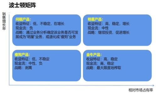 如何处理Tokenim钱包被盗的U币：报警及其它防范措施

Tokenim钱包, U币被盗, 报警流程, 资产安全/guanjianci

## 内容主体大纲

1. 引言
   - 介绍Tokenim钱包及其功能
   - 阐述被盗U币的现象及心理影响

2. 被盗后的紧急应对
   - 确定被盗的事实
   - 收集相关证据

3. 向警方报案
   - 如何准备报案材料
   - 报案流程详解

4. 向Tokenim钱包客服求助
   - 客服的作用与作用
   - 反馈信息的准备工作

5. 防范措施
   - 加强钱包安全的建议
   - 定期修改密码

6. 法律维权
   - 资产被盗后的法律途径
   - 凭证收集与维护权益

7. 用户心理建设
   - 怎样应对被盗带来的心理负担
   - 寻求社区支持

8. 总结与建议
   - 提醒用户保持警惕
   - 定期关注网络安全动态

---

## 内容详细介绍

### 1. 引言

在数字货币时代，Tokenim钱包作为一种热门的加密货币存储工具，受到越来越多用户的青睐。它不仅便于用户快速交易，还支持多种数字资产。然而，随着其普及，钱包被盗的事件频繁发生，尤其是U币等热门币种的丢失，让不少用户感到焦虑和无助。本文将深度探讨当Tokenim钱包里的U币被盗时应该采取的措施，以及如何在未来防范类似事件的发生。

### 2. 被盗后的紧急应对

当你发现Tokenim钱包里的U币被盗时，首先要做的是确认盗窃事实。许多时候，用户可能误以为资产被盗，而实际上只是操作失误或延迟。

确认被盗后的第一步是检查钱包的交易记录，查看是否有异常转账。如果发现可疑交易，立即截图并记录相关信息，作为证据。此时，冷静处理是非常重要的，因为仅仅因为小错误而过度反应可能会影响后续行动。

### 3. 向警方报案

如果确认你的U币确实被盗，不要慌张，接下来要及时向当地警方报案。在报案前准备好必要的材料，包括钱包地址、被盗金额、交易记录及其他相关信息，确保警方能够获取清晰的案情。

报案的流程通常是到辖区派出所填写报案表，或者通过银行提供的相应渠道进行申报。在整个过程中，保持耐心，警方需要时间来调查。

### 4. 向Tokenim钱包客服求助

除了报警，联系Tokenim的钱包客服也是一个必要的步骤。Tokenim客服会对用户所反馈的问题进行调查，并可能提供一些能够帮助追回资产的信息或建议。

在联系客户服务前，准备好所有的相关信息，包括你的账户信息、被盗的具体情况等，以提高处理速度。客服的响应时间可能会因工作量的不同有所不同，但大多数平台都会尽快回复用户。

### 5. 防范措施

为了避免钱包再次被盗，用户应加强自身的钱包安全措施。例如，开启双重身份验证，定期更新密码，并谨慎防范钓鱼网站和链接等都是必要的步骤。

此外，用户还可以考虑将资产分散存储在不同的钱包中，以降低风险。定期查看自己的安全设置，并保持对新兴安全技术的关注，也非常重要。

### 6. 法律维权

当资产被盗后，除了报警和联系客服，用户还可以考虑通过法律手段解决问题。法律途径可以通过律师进行咨询或直接起诉，具体步骤因地区法律而异。

用户需要收集好所有相关证据，这不仅包括转账记录，还包括任何可能的聊天记录和邮件，这些都有助于支持你的法律主张。

### 7. 用户心理建设

被盗事件往往对用户心理造成较大冲击。因此，了解和应对这一心理负担非常重要。用户需要意识到，这种事件虽然令人沮丧，但并不代表自己的理解能力或技术水平低下。

寻求支持，如加入相关社区，以获取他人的经验和建议，能够帮助用户更快地康复。此外，心理咨询也可以帮助用户在经历这种事件后重建自信。

### 8. 总结与建议

总之，当Tokenim钱包的U币被盗后，不必过于惊慌，要从容应对，及时报警和联系钱包客服。同时，加强个人的资产防护，定期审查自己的安全防范措施，才能更好地保护自己的数字资产。保持警觉、了解并适应新技术是避免再次受害的关键。希望每一位用户都能在安全的环境中使用Tokenim钱包，享受数字货币带来的便利。

---

## 七个相关问题及详细介绍

### 问题一：Tokenim钱包是什么？

Tokenim钱包是什么？
Tokenim钱包是一种安全地存储和管理加密货币的应用程序或设备。它为用户提供了对数字资产的完全控制，支持多种类型的加密货币，如比特币、以太坊和U币等。用户可以通过Tokenim钱包进行储存、交易和转账操作，同时还可以查看市场动态和资产余额。

Tokenim钱包可以分为热钱包和冷钱包。热钱包连接互联网，可以随时进行交易，便捷但安全性相对较低；而冷钱包则属于离线储存，更加安全，适合长期存放大额资产。Tokenim钱包的设计初衷是为了简化用户的加密货币管理，提高安全性和使用便捷性。

### 问题二：如何确认U币被盗？

如何确认U币被盗？
确认U币被盗，首先需要用户检查自己的钱包交易记录，查看是否有未经自己允许的转账记录。大多数钱包都有详细的交易历史，用户可以通过这些记录来验证最近的交易情况。

其次，用户应注意查看钱包的安全设置。如果发现异常，如账户被异地登录或设置被修改等，可能是被盗的迹象。务必保持冷静，仔细检查自己所有的交易及转账记录，确保未因失误而感到恐慌。

### 问题三：报警需要提供哪些证据？

报警需要提供哪些证据？
向警方报案时，用户需要准备一系列证明材料，以支持自己的申诉。这些材料应包括但不限于：
ul
    li被盗的具体资产信息（如数量、种类等）/li
    li钱包地址及交易记录（截图为佳）/li
    li任何相关的交流内容（如Email、聊天记录等）/li
    li账户的注册信息及安全设置的相关证明/li
/ul
准备充分的证据能够提高案件处理的效率，帮助警方更快地明确案情并采取措施。

### 问题四：如何联系Tokenim客服？

如何联系Tokenim客服？
想要联系Tokenim客服，用户可通过Tokenim的官方网站或应用找到其客服支持的联系方式。通常，官方网站上会提供在线聊天、电子邮件或电话等多种联系渠道。

在联系之前，建议用户准备好相关信息，例如账户名、被盗资产的详情和交易记录等。这不仅能让客服更快速地定位问题，有助于加快问题的解决。

### 问题五：如何保护自己的Tokenim钱包？

如何保护自己的Tokenim钱包？
保护Tokenim钱包的安全，有几个有效的方法：
ul
    li启用双因素认证（2FA），增加登录的安全性/li
    li定期更新密码，确保密码复杂且独特/li
    li避免在公共网络环境下进行交易，以降低风险/li
    li选择信誉良好的防病毒软件，及时检测恶意程序/li
/ul
此外，用户应保持对新技术和安全漏洞的关注，及时调整自己的防护措施，以确保钱包的安全。

### 问题六：如果法律维权，应该怎么做？

如果法律维权，应该怎么做？
在考虑法律维权时，首先要咨询专业律师，了解所在地区关于在线资产的法律框架。律师能提供关于应对措施的专业建议，指导你如何收集证据并起诉对方。

准备好所需的证据材料，以确保你在法律上有充足的依据。材料包括交易记录、与钱包公司及警方的沟通记录等，充分的证据能够增强维权的可信度和有效性。

### 问题七：被盗后如何调整心理状态？

被盗后如何调整心理状态？
被盗后，用户常常感到失落和焦虑，首先应对这一心理冲击，意识到这并非个人能力的反映。了解并接受这一现实是调整心态的第一步。

寻求专业心理咨询师的帮助，或加入相关的支持社区，与经历过类似遭遇的人交流。这些都能为用户提供情感上的支持，有助于缓解心理压力。