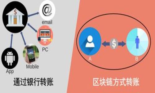 

Tokenim无网状态下能否转账？全面解析与实用指南