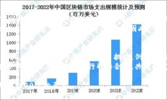   IMTT：区块链投资的新机