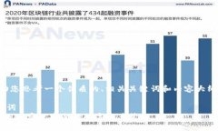 当然，我会帮助您思考一个优质的、相关关键词