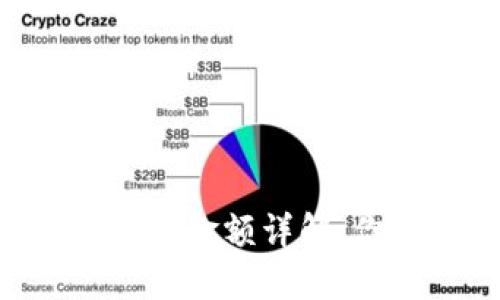 : Tokenim最低转账金额详解：你需要知道的一切