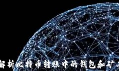 全面解析比特币转账中的