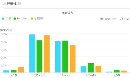 
以太坊钱包功能大全及使用指南