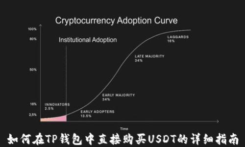 
如何在TP钱包中直接购买USDT的详细指南