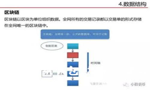 如何制作比特币纸钱包：简单步骤与注意事项