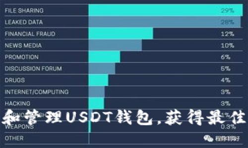 如何选择和管理USDT钱包，获得最佳余额体验