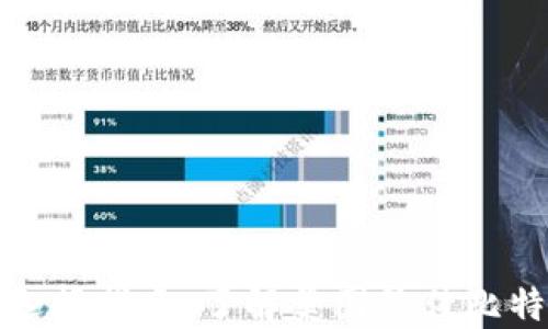 
比特币钱包选择指南：了解美国最佳比特币钱包网址