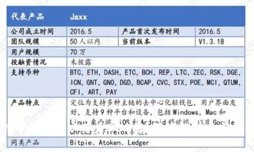 比特币钱包何以落后300周？深度解析与前景展望