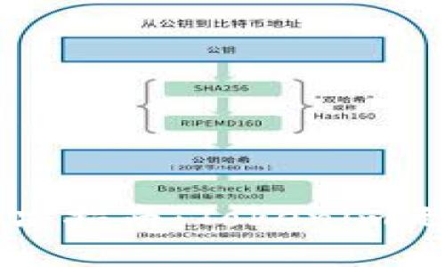 ### 手机故障解决指南：Tokenim无法打开的解决方法