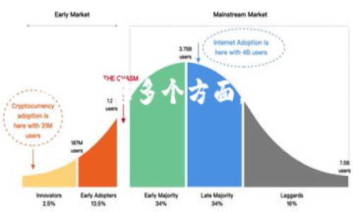 在讨论Tokenim或任何其他加密货币平台上的币是否会被盗的问题时，需要考虑多个方面，包括安全性、用户行为以及平台的保护措施等。以下是详细的内容大纲及解答：

Tokenim安全性分析：你的数字资产会被盗吗？