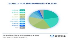 什么是比特币钱包？全面