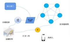 如何在ImToken钱包中购买狗