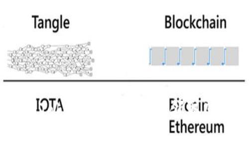 如何通过TokenTokenIM钱包轻松领取空投币：完整指南