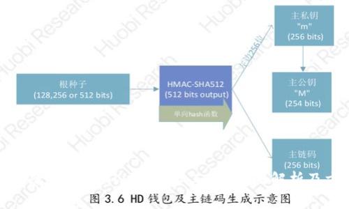 如何降低Tokenim转账矿工费？全面解析及方案