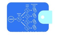   如何将Tokenim里的币安全转移到火币交易所