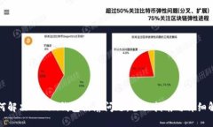 如何解决Token钱包黑屏问题