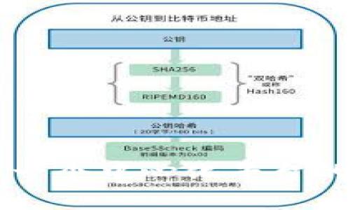 思考

Tokenim：下一个中心化平台的崛起与挑战