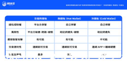 如何快速下载安装Tokenim 2.0钱包：用户指南与常见问题解答