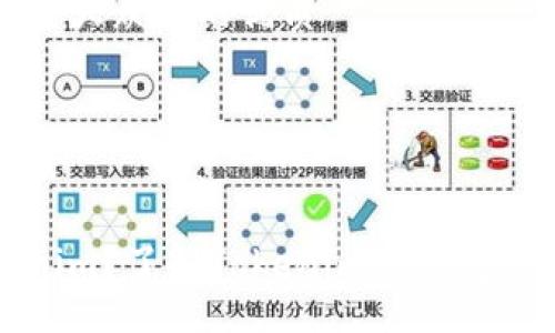 table
tr
td
思考一个易于大众且的优质
/td
/tr
tr
td
什么是Tokenim？了解Tokenim冷钱包的优势与应用