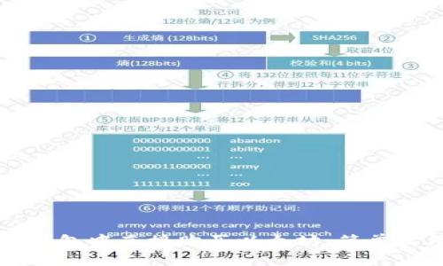 如何在TP钱包中直接购买以太坊：简单实用的指南