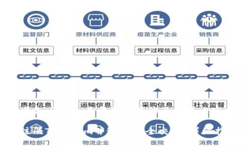 为您准备了一个易于理解且的及相关内容框架：

如何注册Tokenim并进行安全交易：详细指南