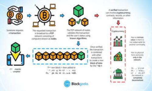 如何使用Tokenim钱包进行交易查询？