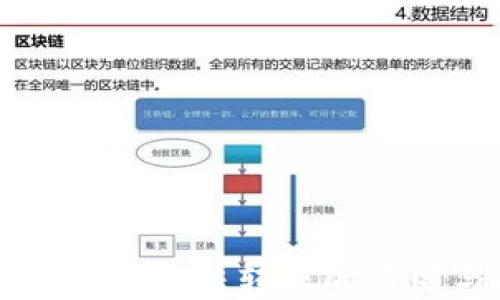 
以太坊主网钱包无法转账的原因与解决方案