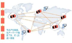 文章如何管理多个钱包地址？全方位指南