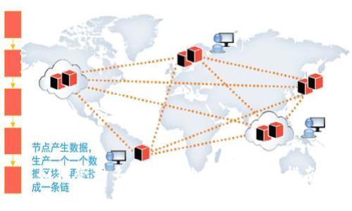 文章

如何管理多个钱包地址？全方位指南