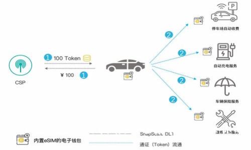 瑞波币（Ripple）钱包使用指南：安全存储与管理你的数字资产