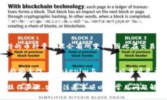 要在Tokenim等交易平台上卖掉您的加密货币，您需