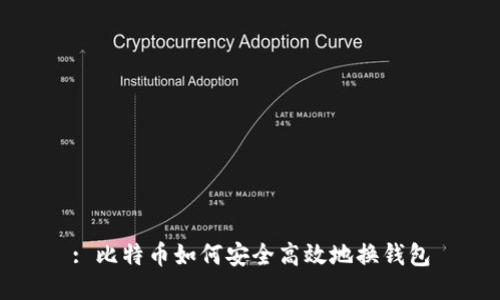 : 比特币如何安全高效地换钱包