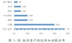 看起来您提到的“tokenim无法映射”可能涉及技术